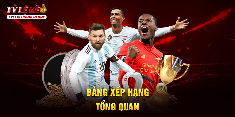 Bảng Xếp Hạng Bóng Đá | BXH & Tỷ Lệ Kèo Nhà Cái Bảng Xếp Hạng Bóng Đá - Cập Nhật Mới Nhất 2025